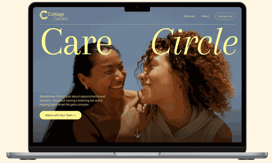 Care Circle concept: coordinated support around the patient